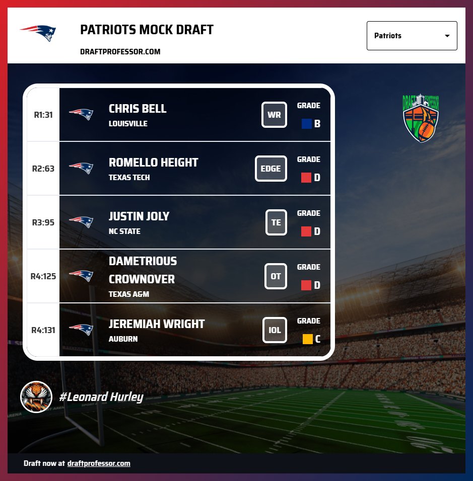 Draft Professor tweet media