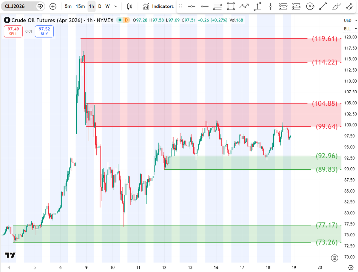PelicanTrader tweet media