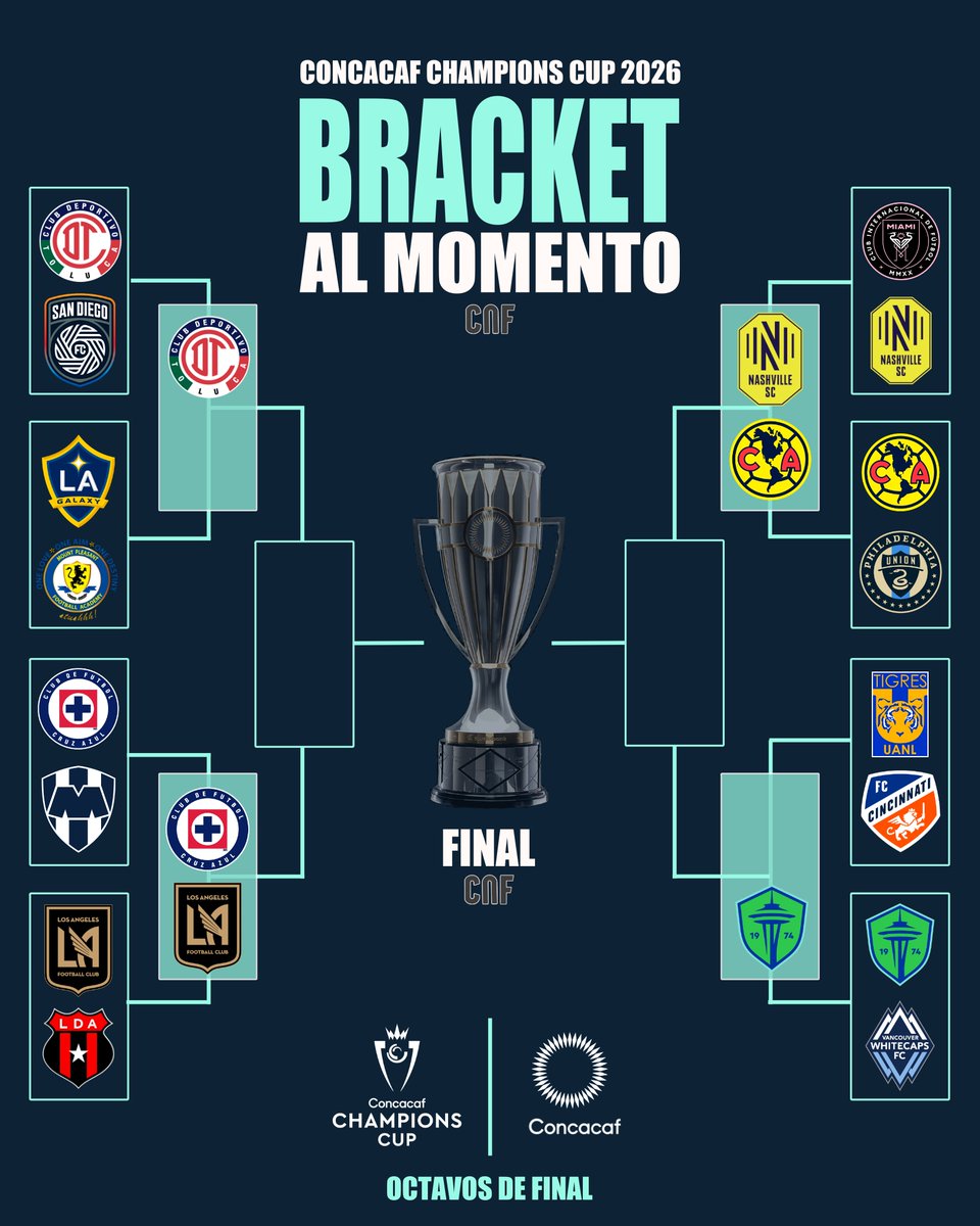 CNF Sports tweet media