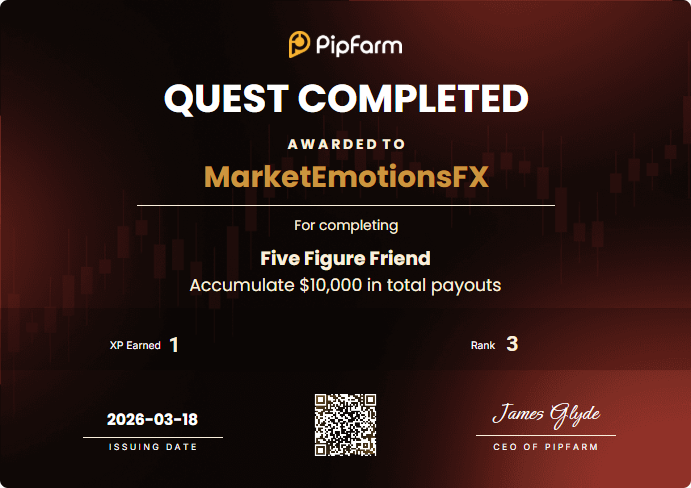 MarketEmotionsFX 📉 tweet media