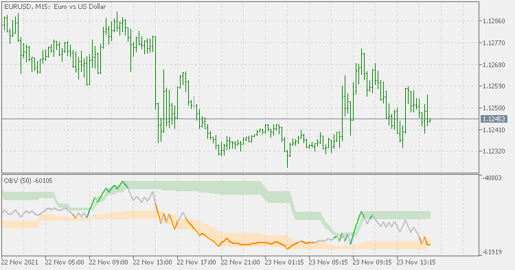 MQL5.community tweet media