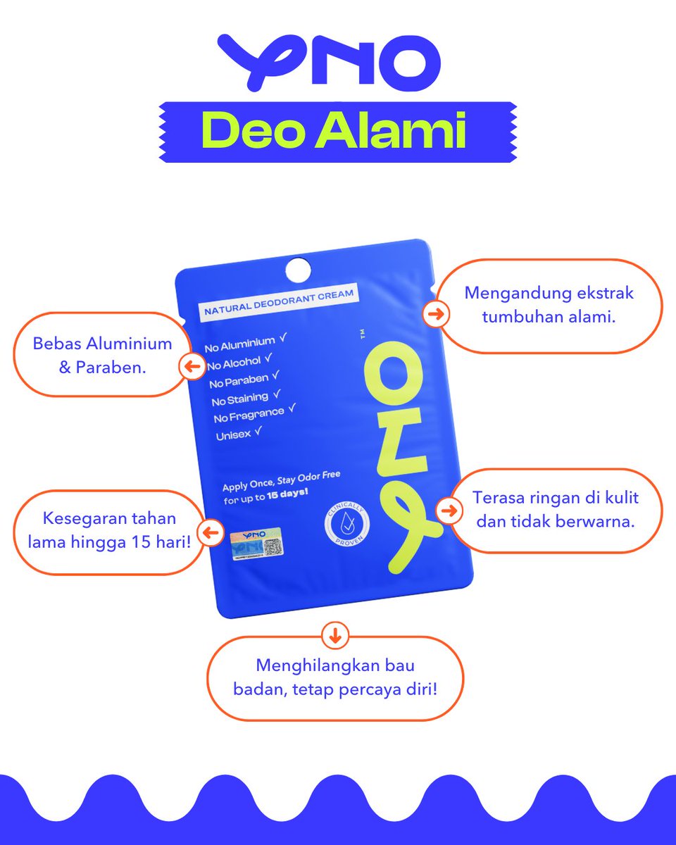 YNO Indonesia (@ynoidn) / Posts / X