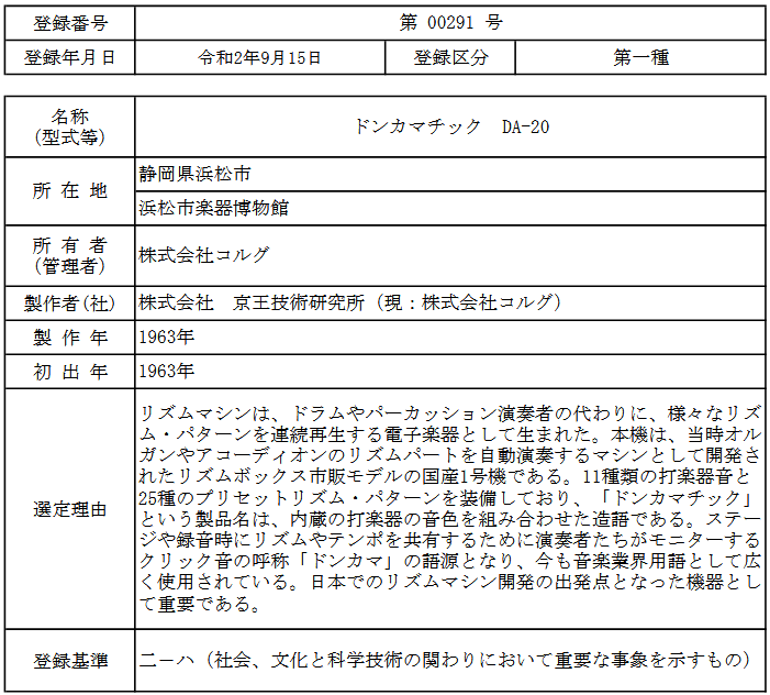 まどちん●発動編 tweet media