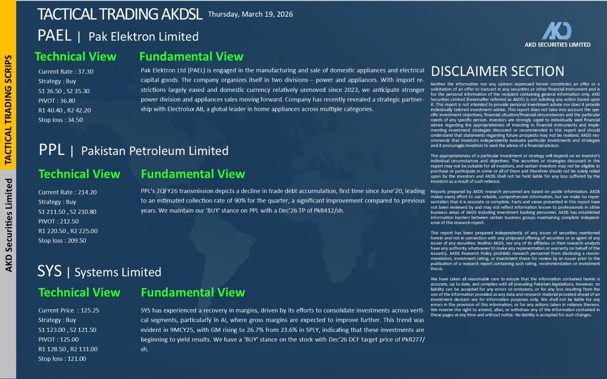 AKD Securities tweet media