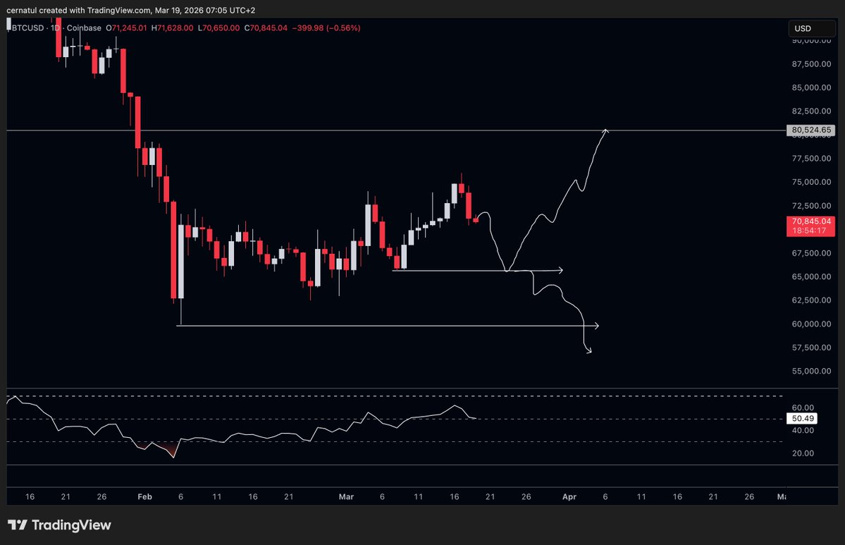 Cernat 🏴☠️ tweet media