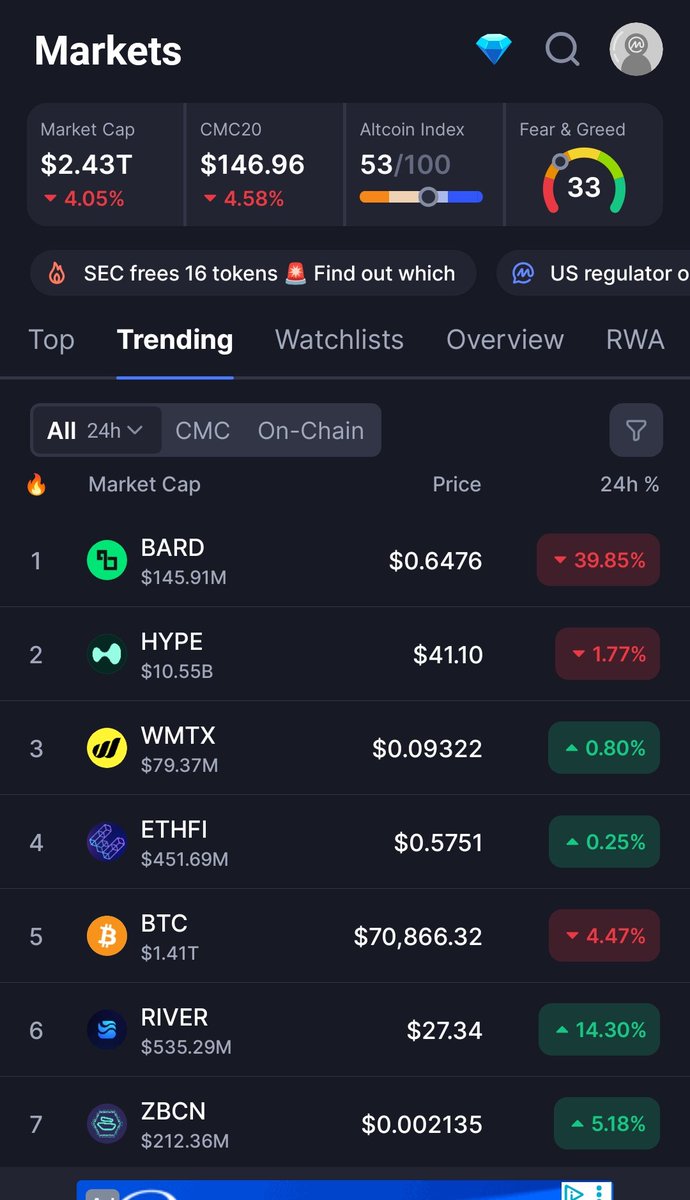 OC Nodes tweet media