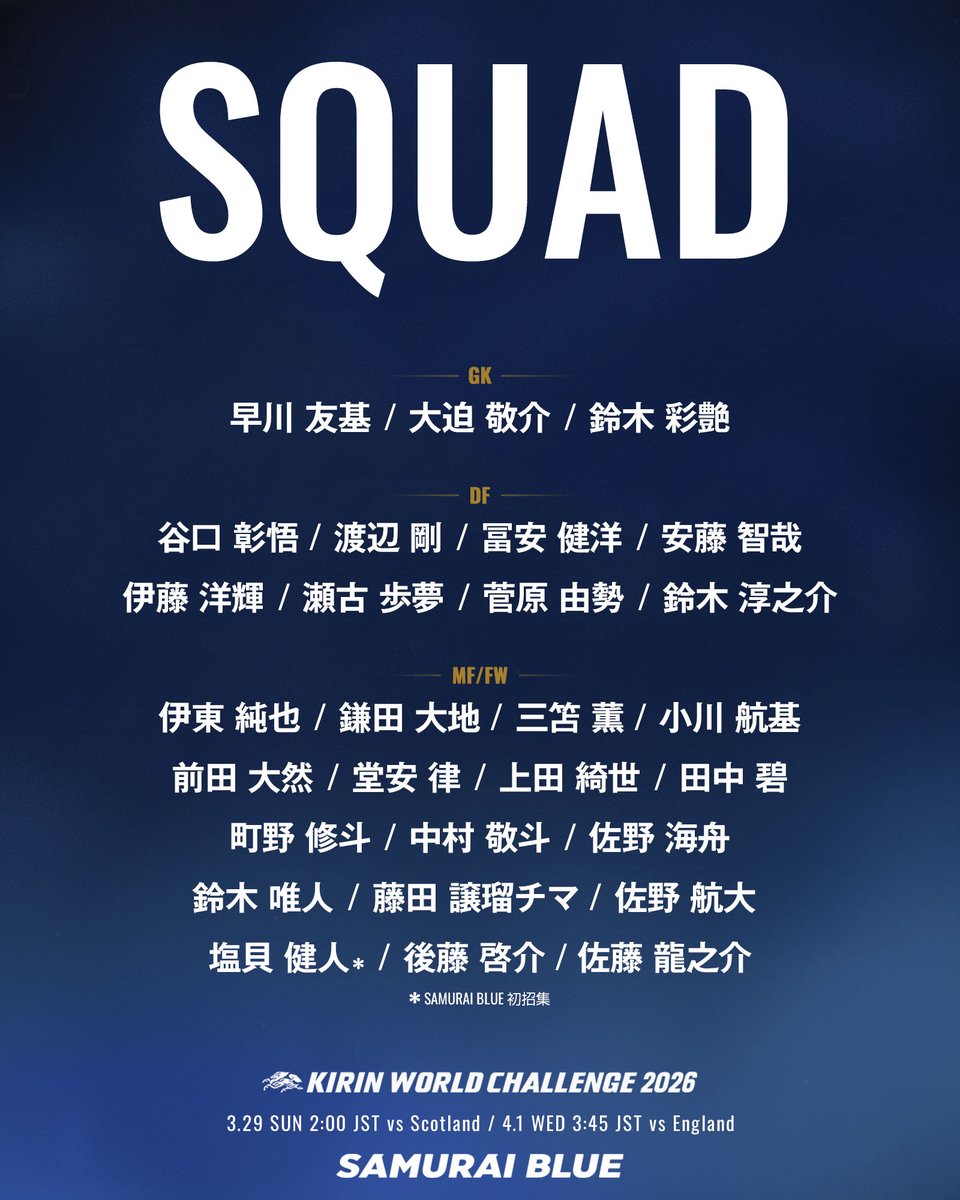 サッカー日本代表 🇯🇵 tweet media