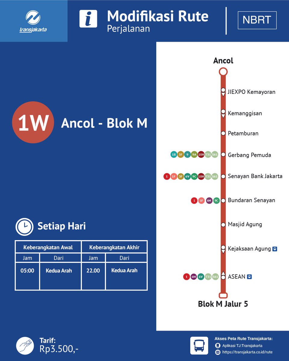 PT_Transjakarta's tweet photo. Sahabat TiJe, mulai Senin, 23 Maret 2026 akan dilakukan modifikasi pada layanan Transjakarta rute 1W: Blok M - Ancol.

Layanan Transjakarta rute 1W dimodifikasi melayani halte-halte yang terdapat pada gambar di atas untuk mempersingkat waktu tempuh karena adanya pembangunan flyover Latumeten.

Lihat titik pemberhentian terkini pada gambar di atas dan jangan lupa unduh aplikasi TJ:Transjakarta untuk memudahkan perjalananmu bersama layanan Transjakarta.

Ayo naik Transjakarta!
