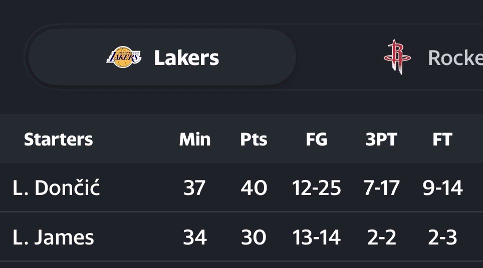 Lakers Legacy tweet media