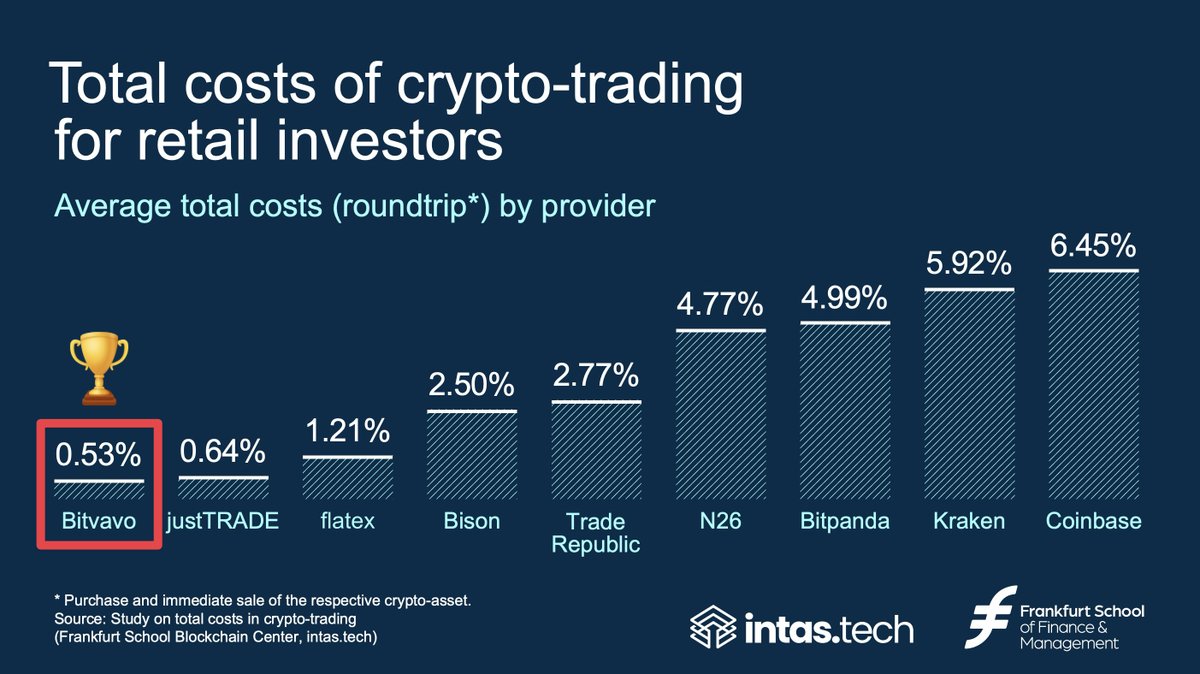 Think it Crypto tweet media