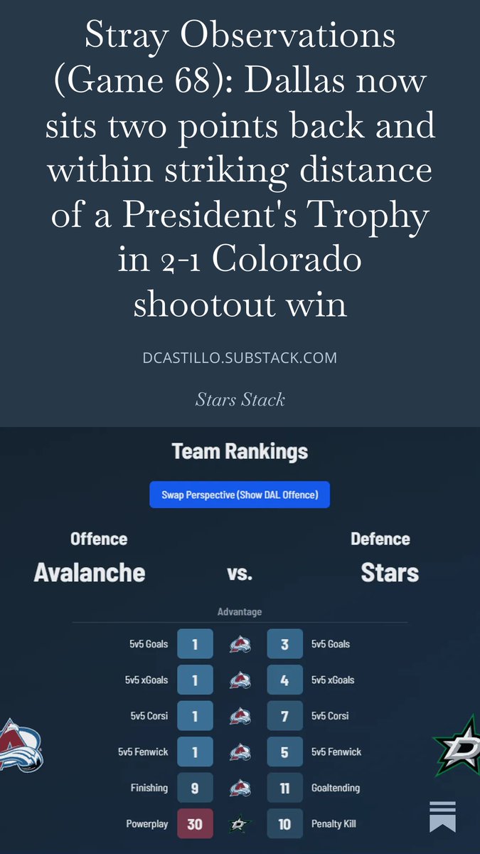 David Castillo tweet media