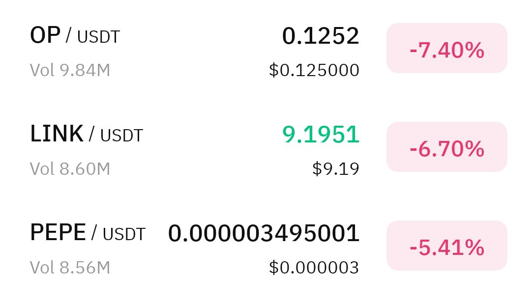 Online Crypto School 🏫 tweet media