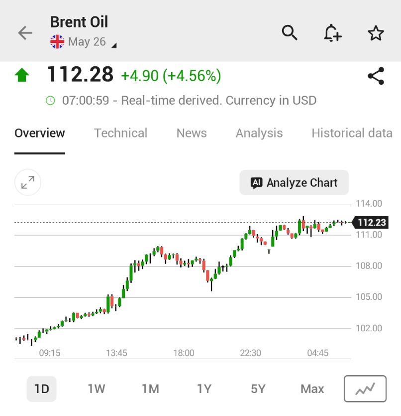 Jesse Cohen tweet media