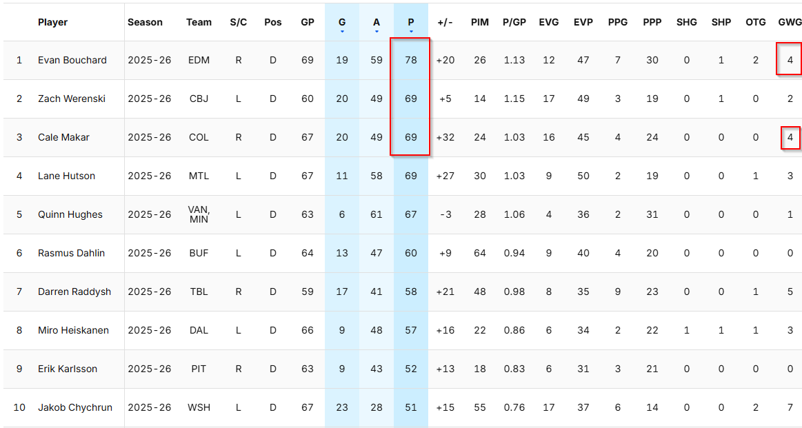 Kevin McCurdy tweet media