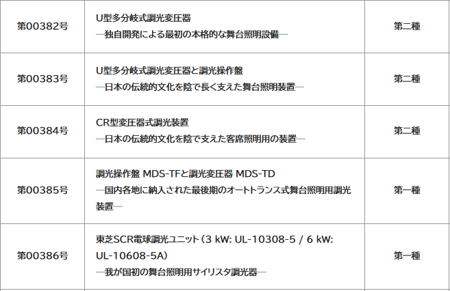 まどちん●発動編 tweet media