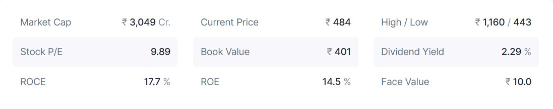 Vivek Singh(SEBI Registered RA) tweet media