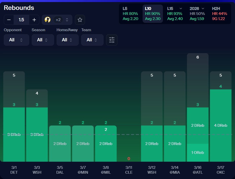SlightSports tweet media