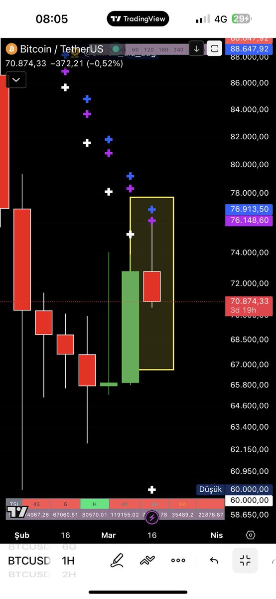 BeylerBeyi tweet media