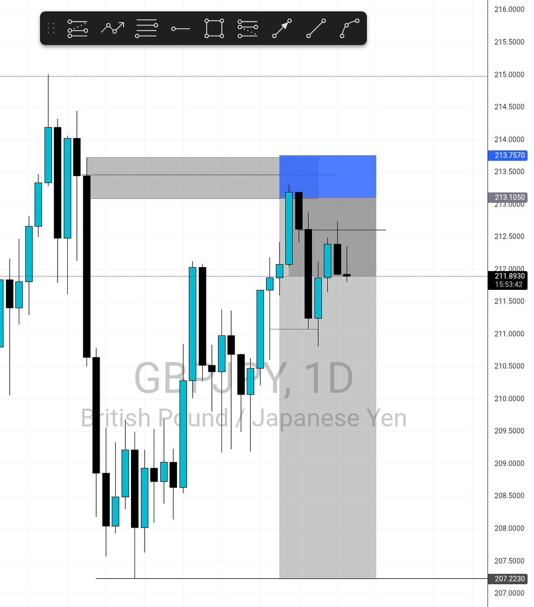 ➤MΛKER 🜲 tweet media