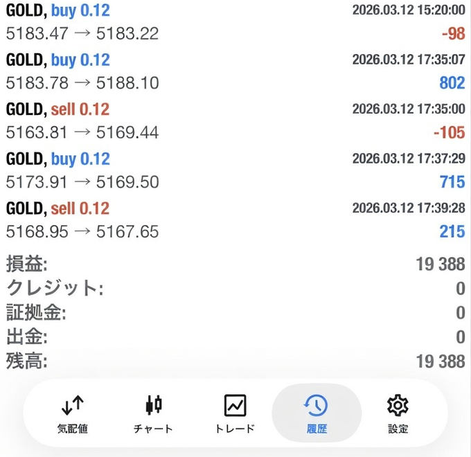 EmilyAliberti's tweet photo. 【爆益EAオプチャ コロッセオ】

私がFXで安定して勝てるようになった月利200%の爆益型のEAですよ💕

コミュニティも盛り上がっているのでおすすめ😊

EAはこちら👇
https://t.co/gazAtaRWuv

仮想通貨/暗号資産/DOGE/XRP/リップル/ETH/ドージ/ビットコイン/BTC/Bitcoin/イーサリアム/Trump/トランプ https://t.co/AfoB06L9QO