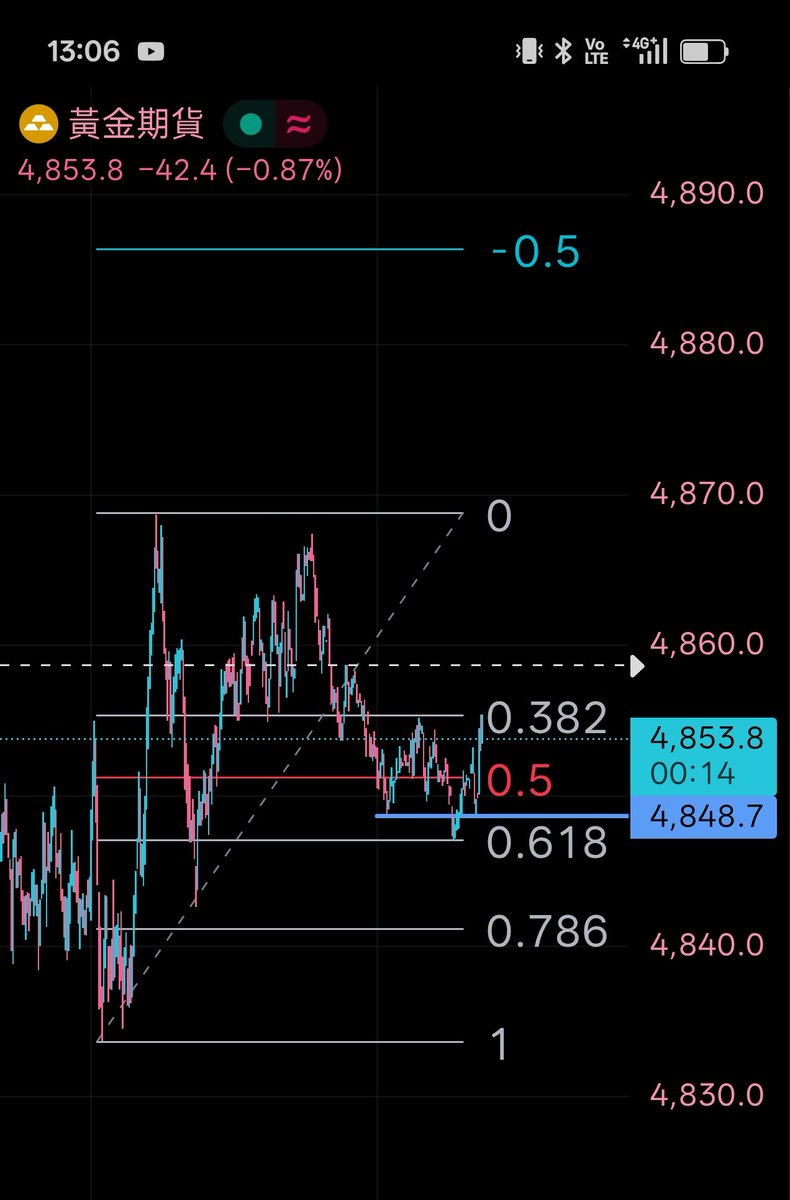KINFX🇭🇰 tweet media