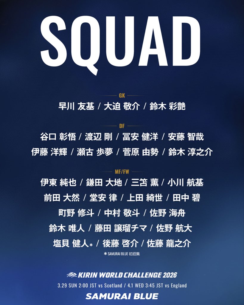 Fooootest（サッカーブログ） tweet media