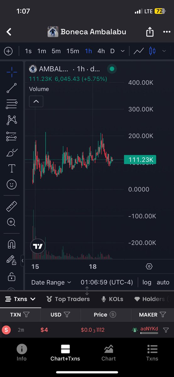 The wheel stays spinning

 $ambalabu next leg up awaits