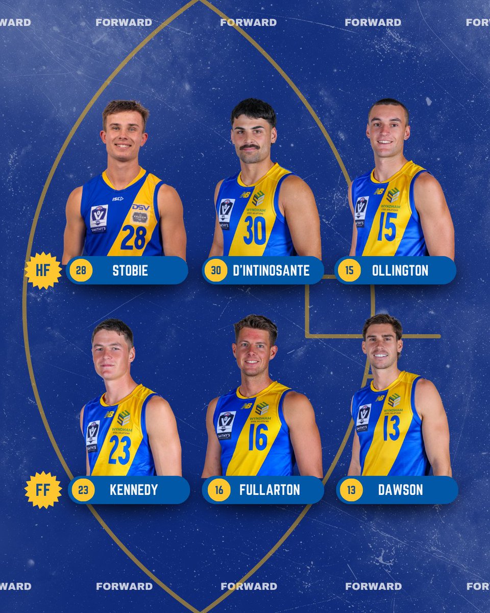 Williamstown FC tweet media