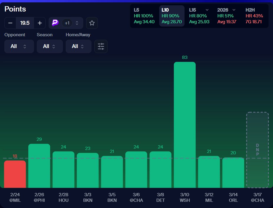 SlightSports tweet media