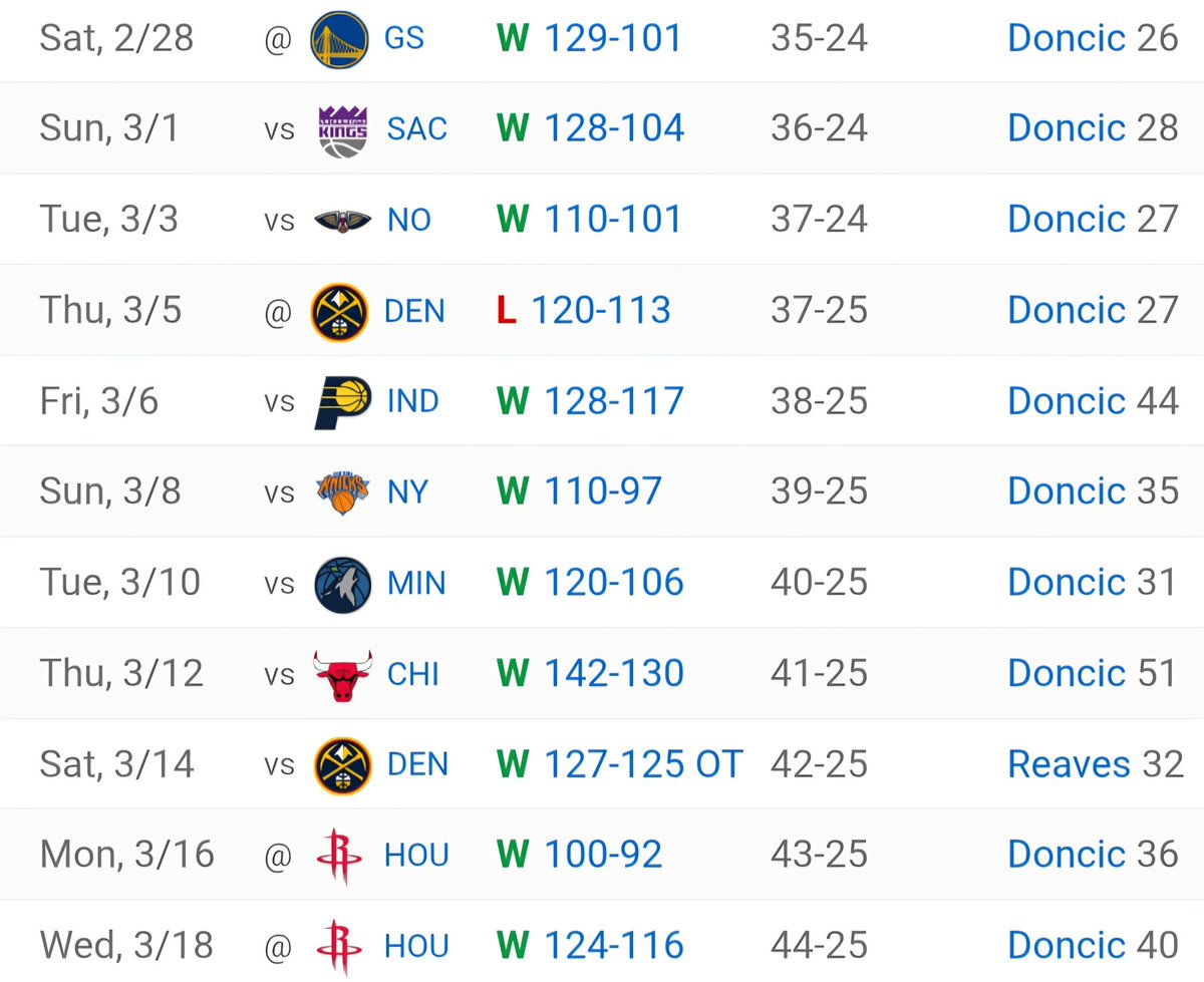 BronMuse tweet media