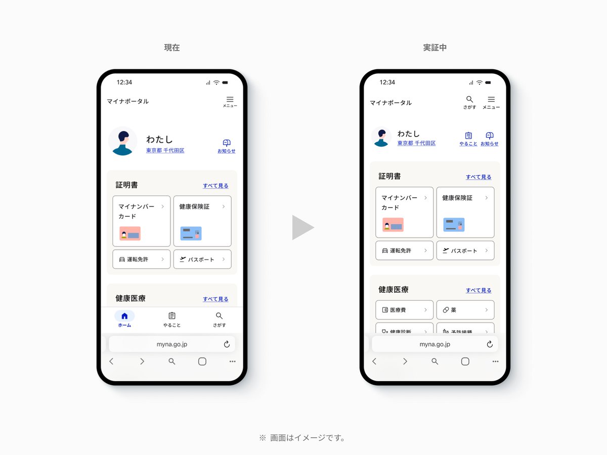 デジタル庁 tweet media
