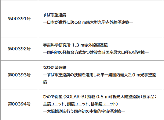 まどちん●発動編 tweet media