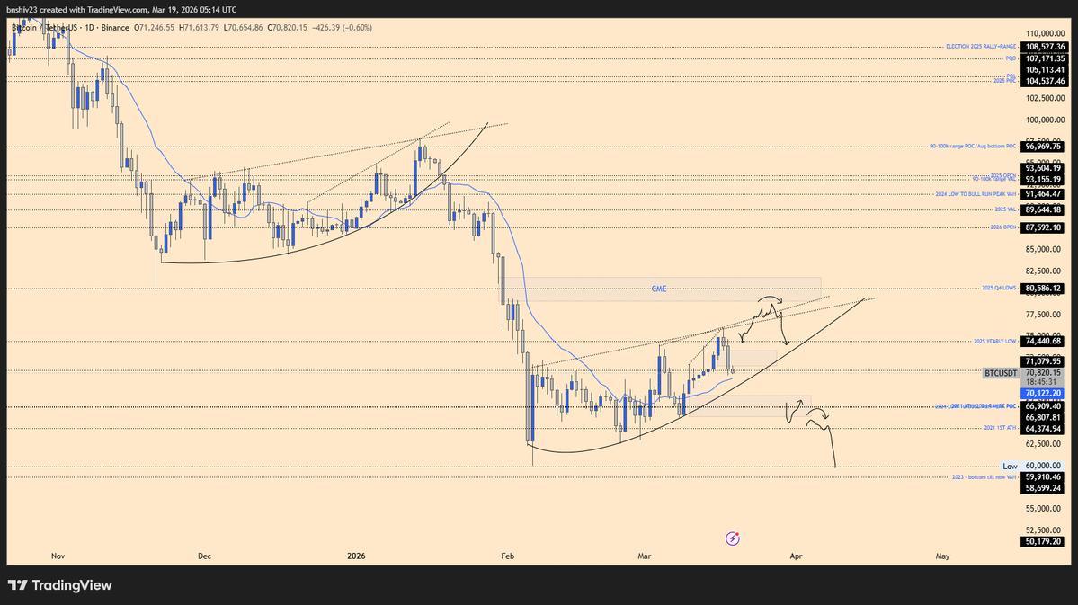 CRYPTOKNIGHT 💵 tweet media