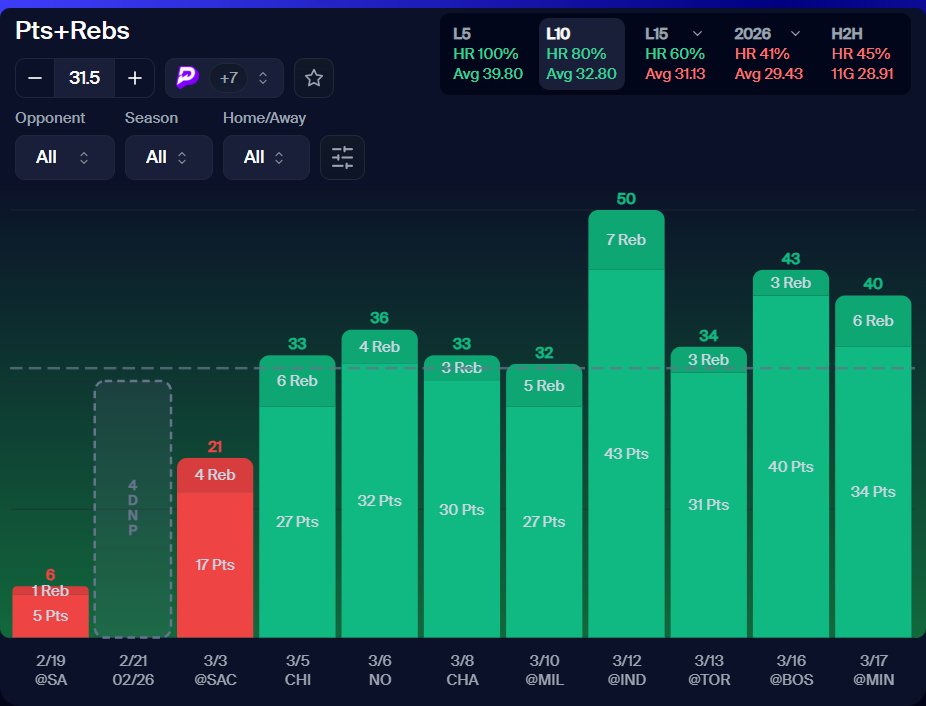 SlightSports tweet media