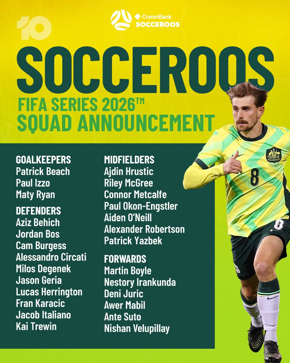 10 Football tweet media