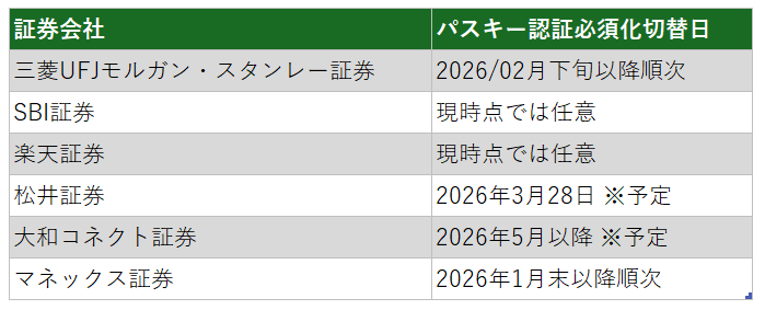 quart_technical tweet picture