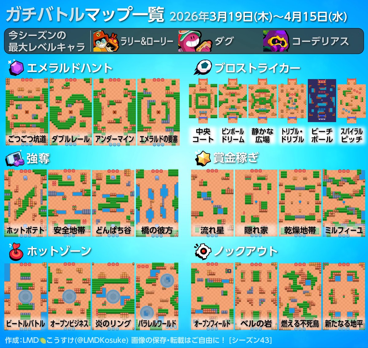 こうすけ tweet media