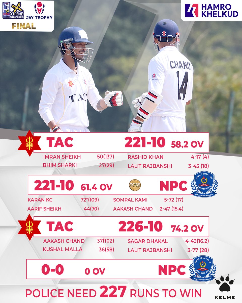 Subas Humagain tweet media