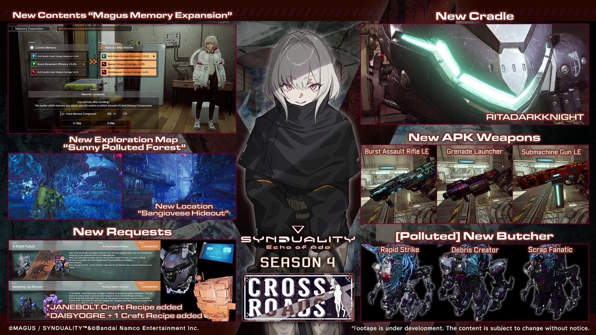 SYNDUALITY tweet media