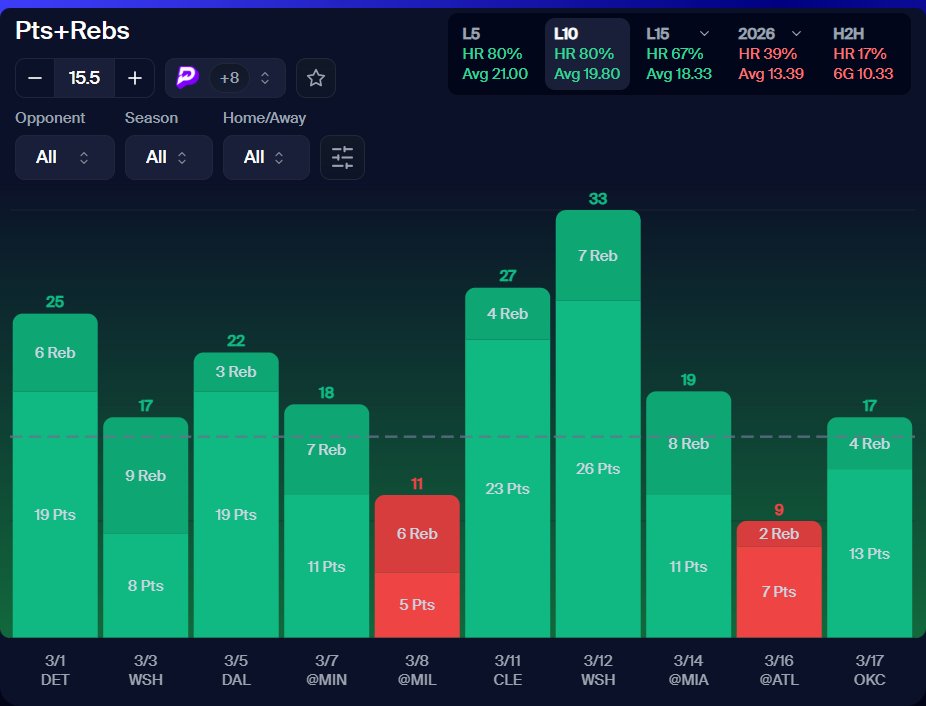 SlightSports tweet media