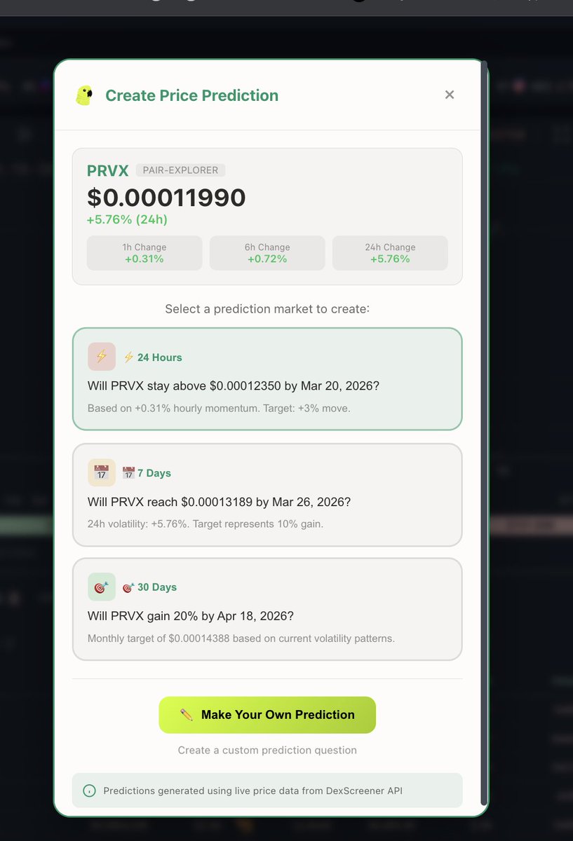 PolyPoll - Decentralized Prediction Markets tweet media