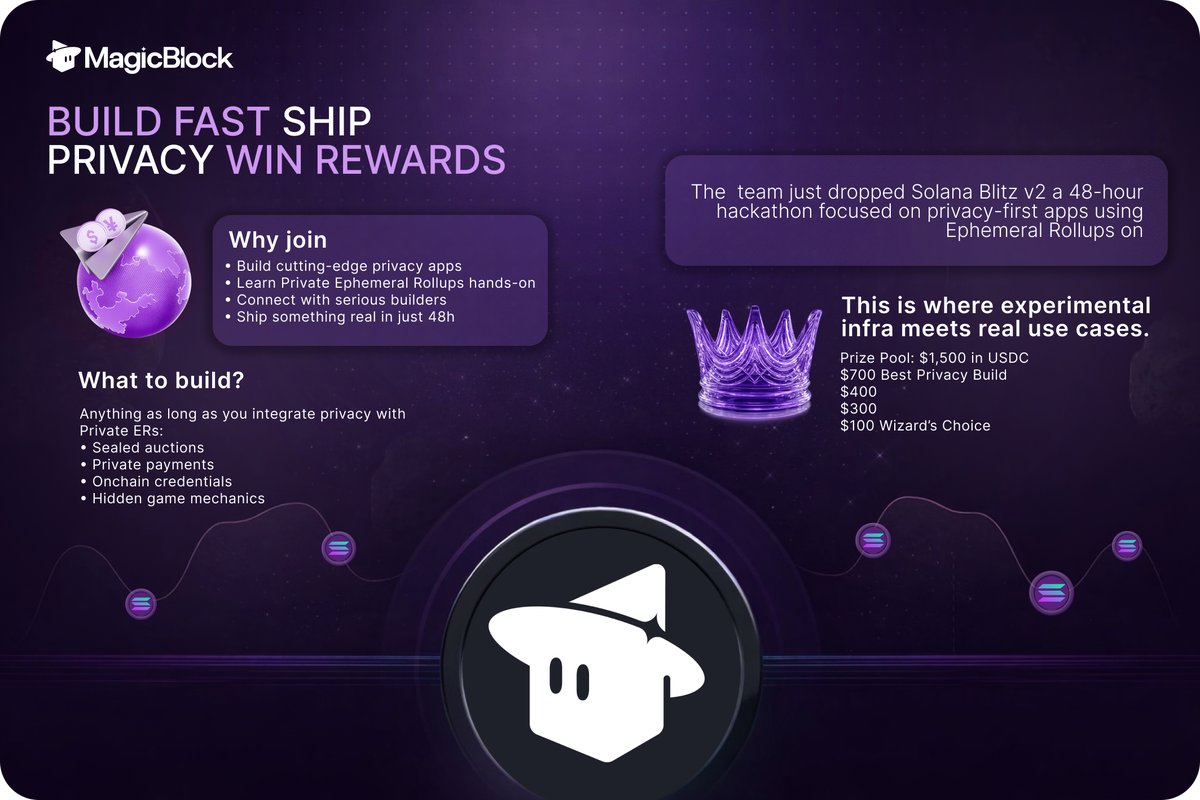 Vladyslav tweet media