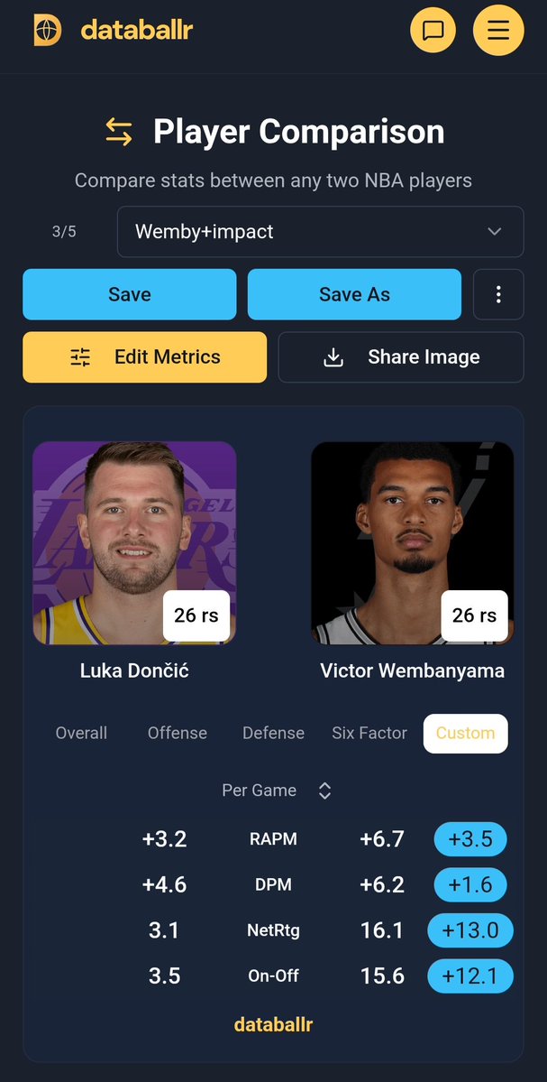 GOAT 🐐 tweet media