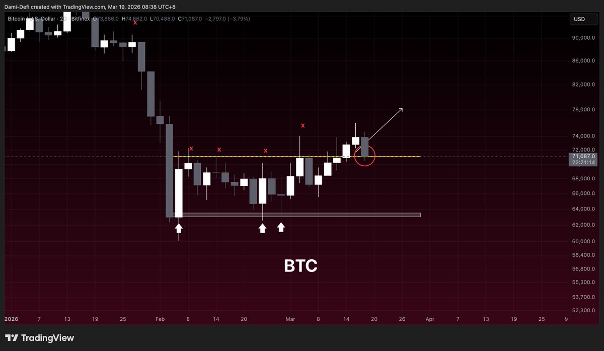 Dami-Defi tweet media