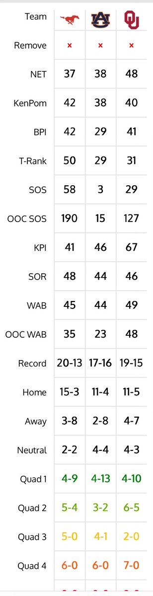 Joe Castiglione Jr. tweet media