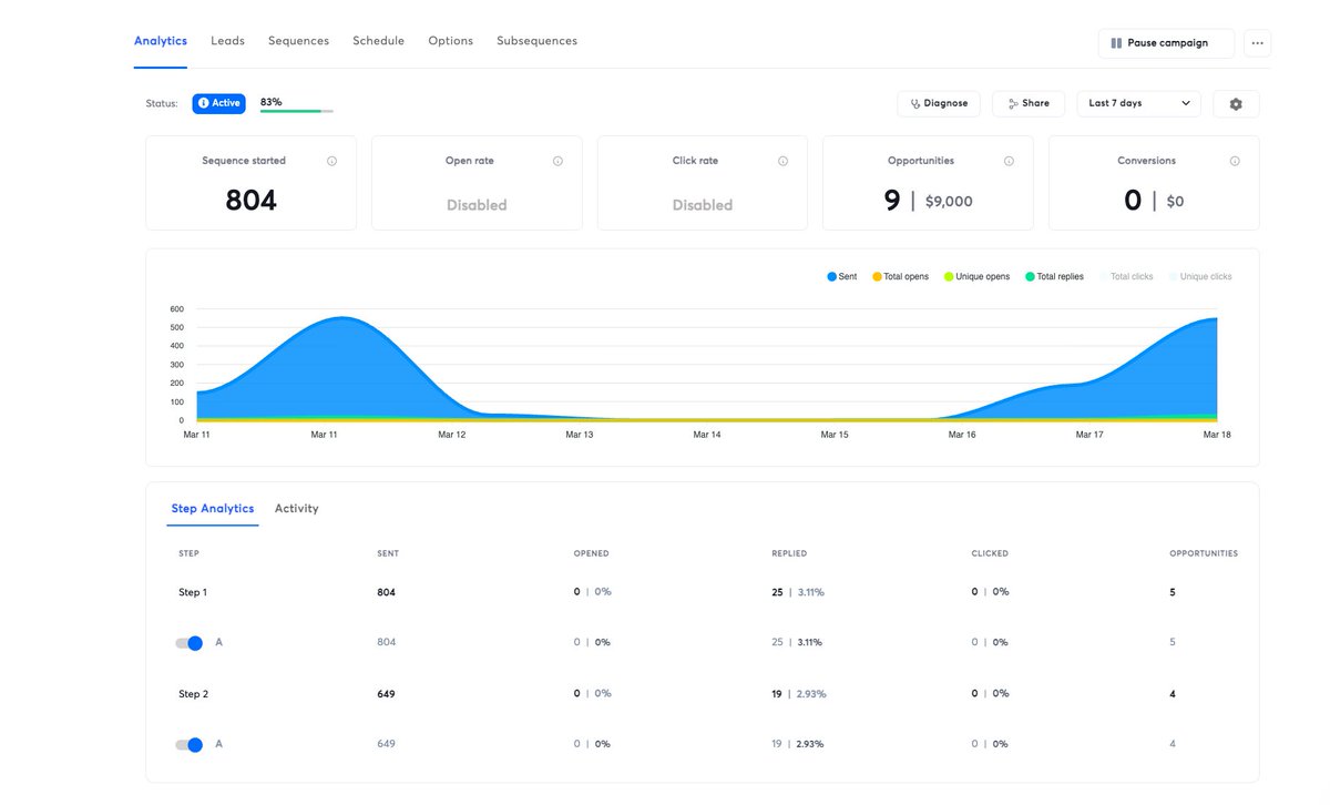 King Alexander tweet media