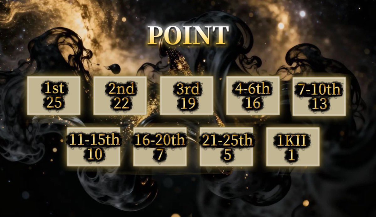 君を1番殴りたい👊🏽りん 【Ðio†代表】 tweet media