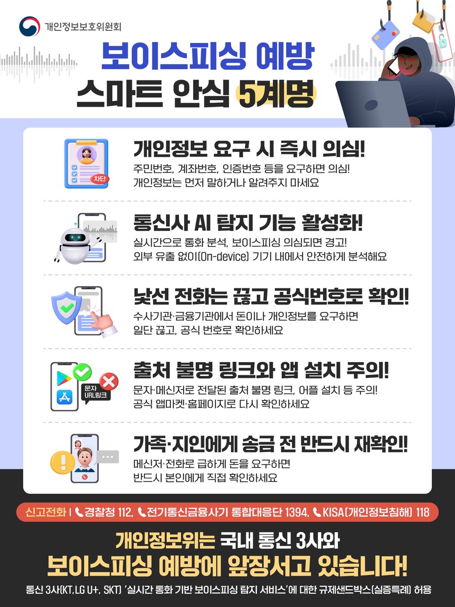 개인정보보호위원회 tweet media