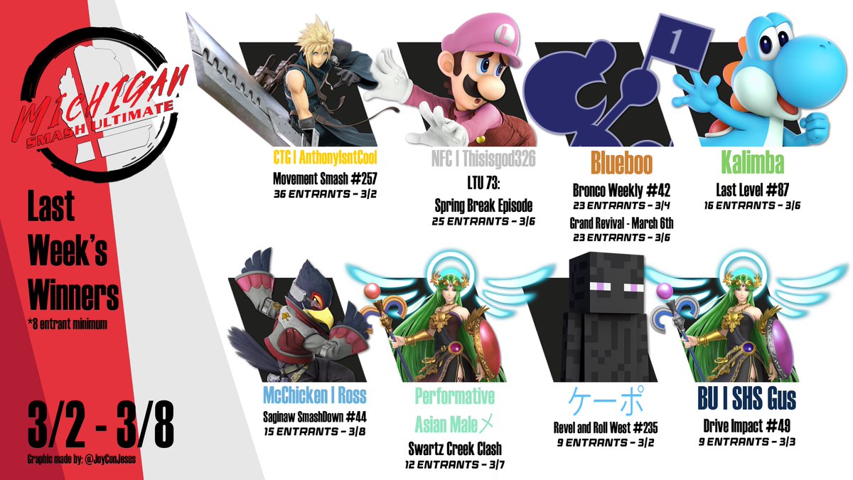 Michigan Smash Ultimate tweet media