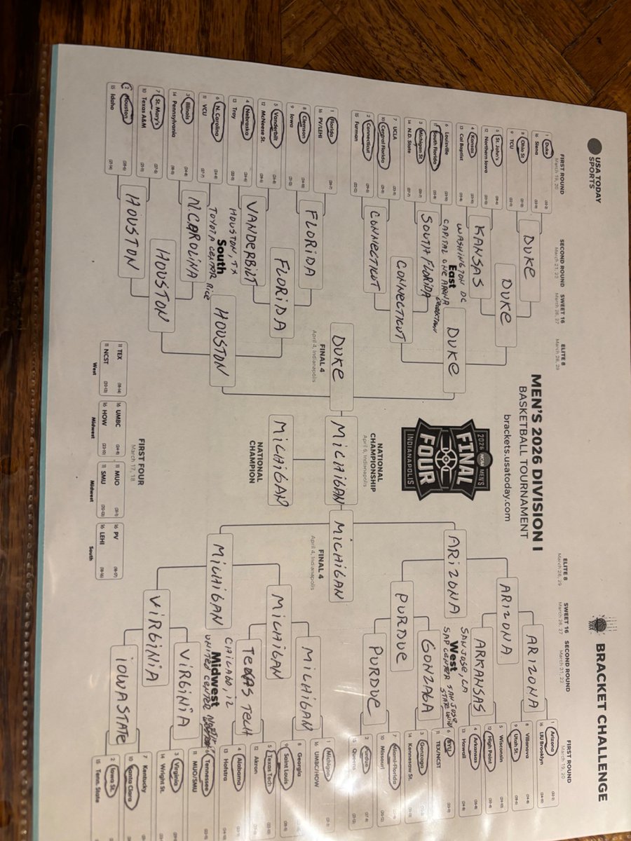 bernardwaxman's tweet photo. The picks are in!! https://t.co/MgVJDCjGSK